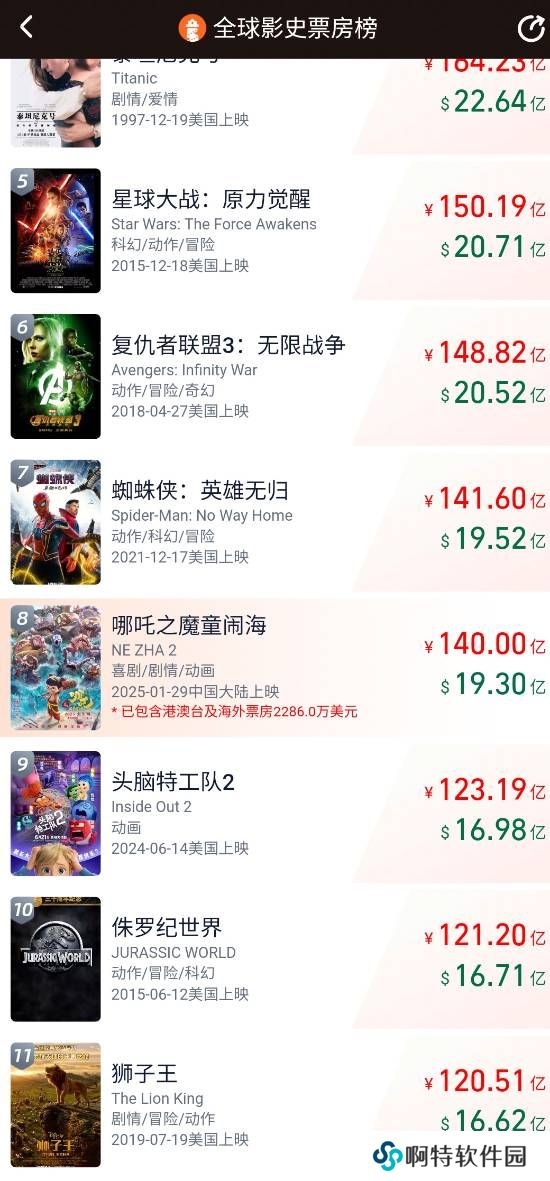 本站